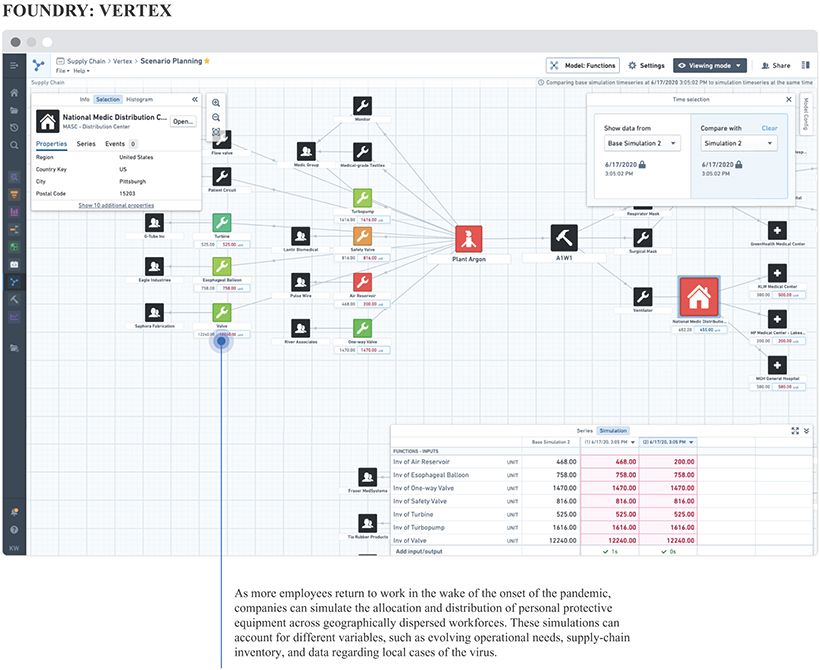 The Bear Case for Palantir in 2021