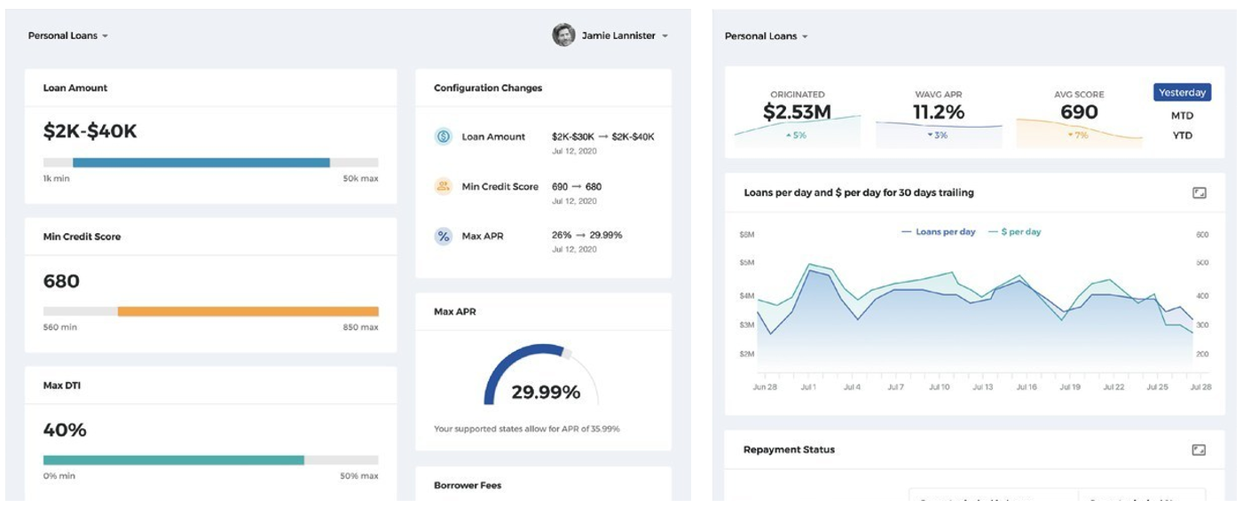 Upstart (UPST) Business & Q3'21 Earnings Teardown