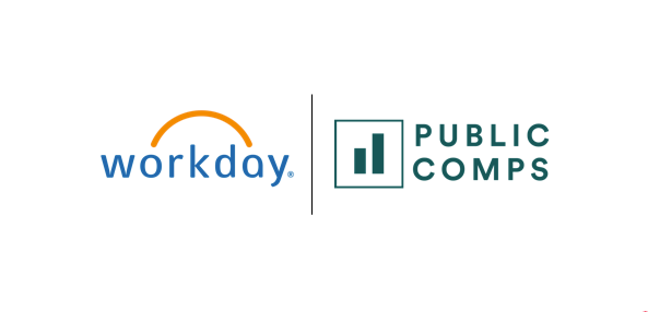 Weekly Dashboard 2/26/2021: Workday $WDAY Q4 2020 Earnings