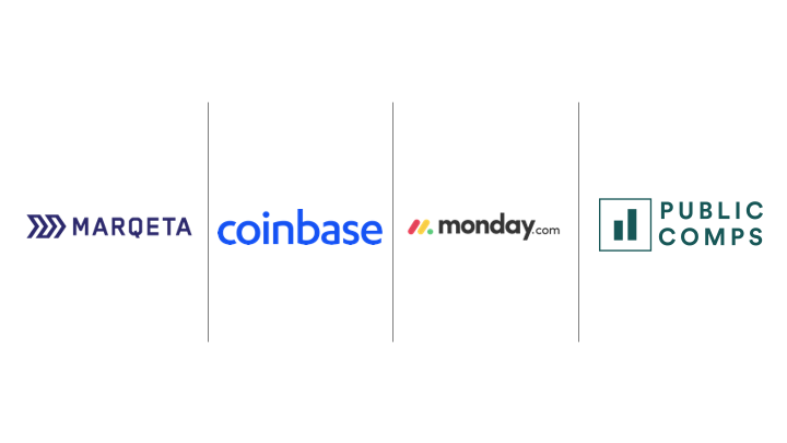 Weekly Dashboard (5/27/21): Marqeta, Coinbase, Monday.com IPOs