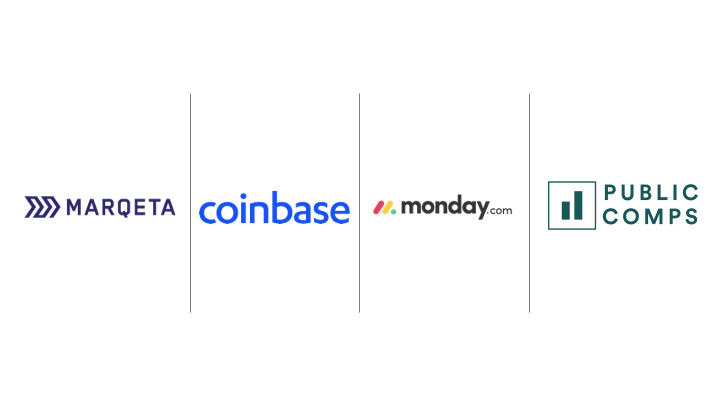 Coinbase marqeta 0.11060686 bitcoin in usd