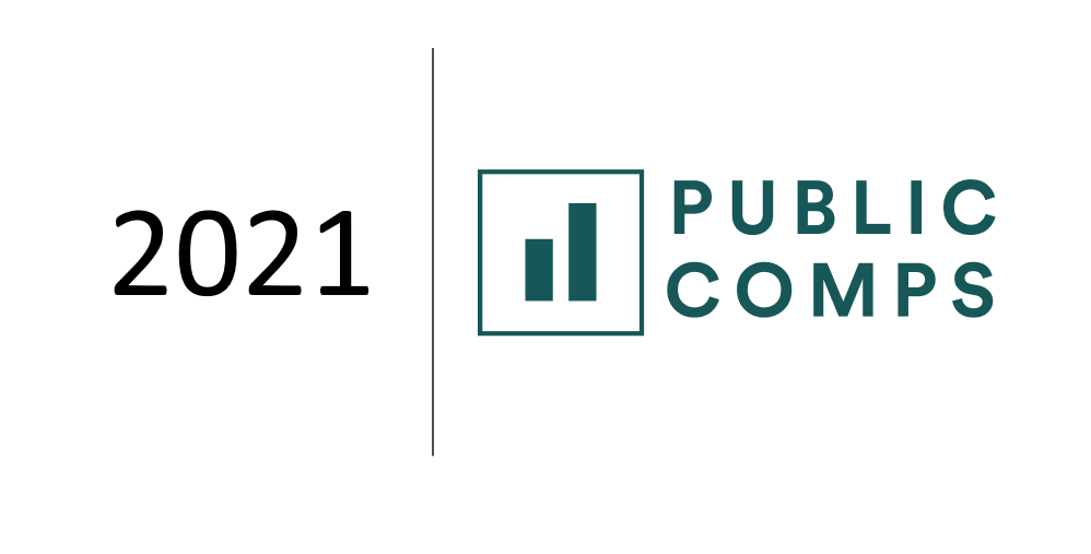 Public Comps Dashboard: 2021 Year-in-Review