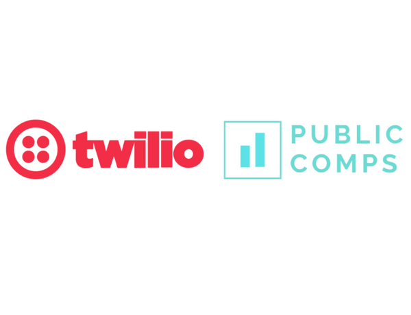 Investment Memo and Predictions for Twilio in 2020