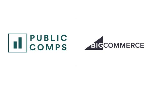 BigCommerce $BIGC Investment Note